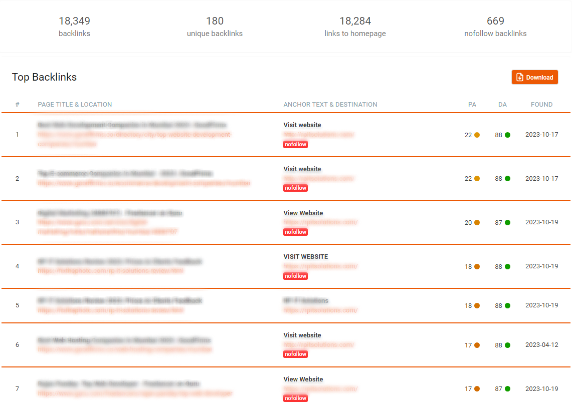 tool-Backlinks Backlinks